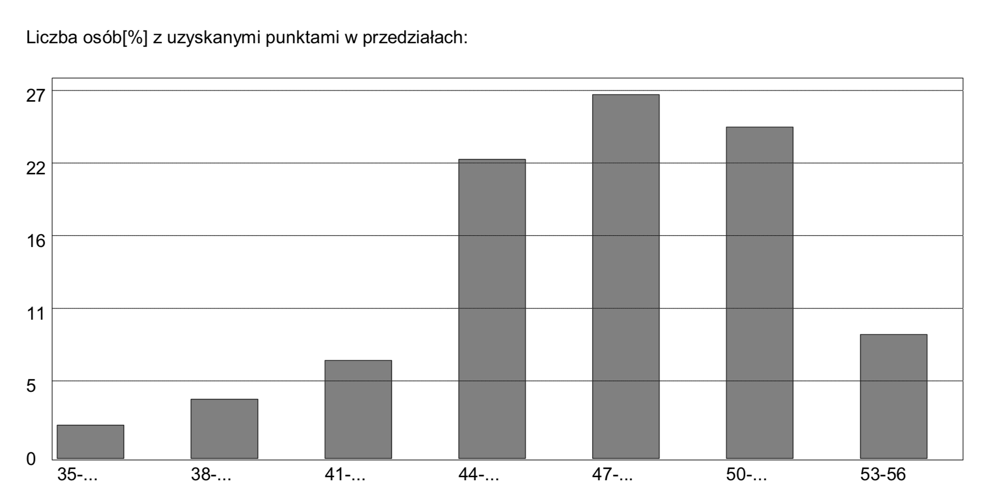 Geriatria I Pielęgniarstwo Geriatryczne Pdf geriatria.wum.edu.pl